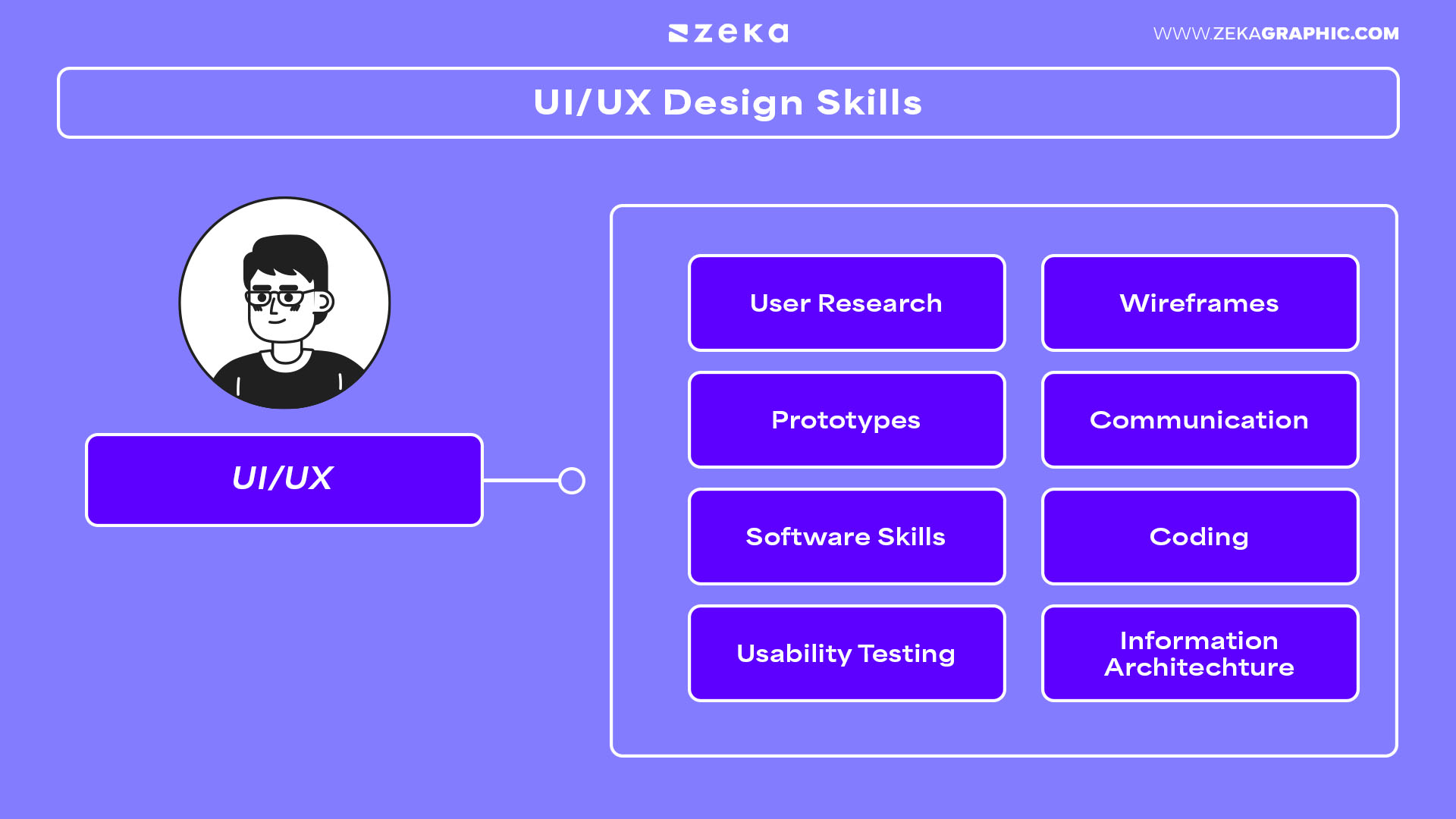 Graphic Design Skills UI_UX Design Skills