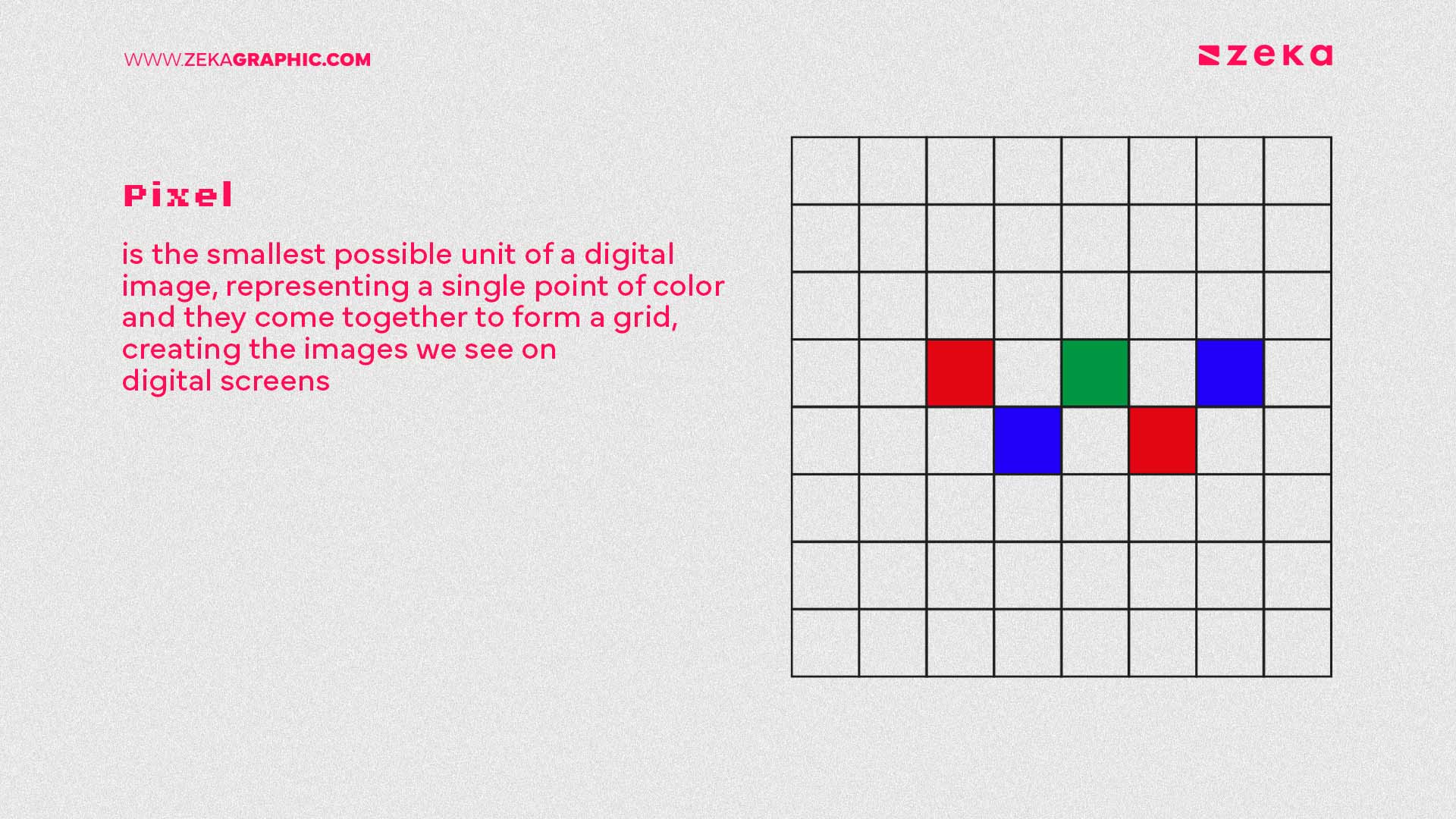 What Are Pixels