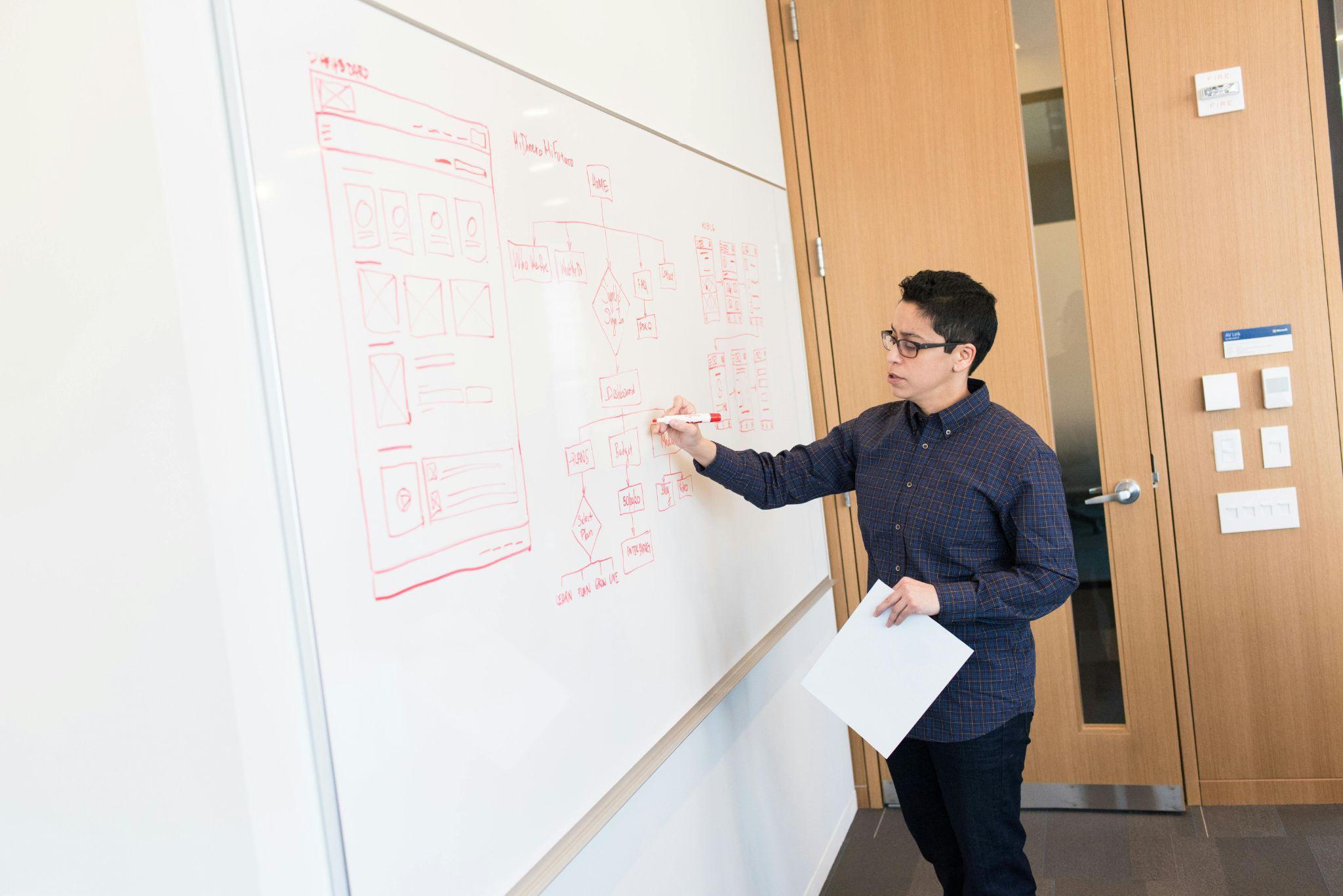 Why Every Student Should Study a Content Marketing Website