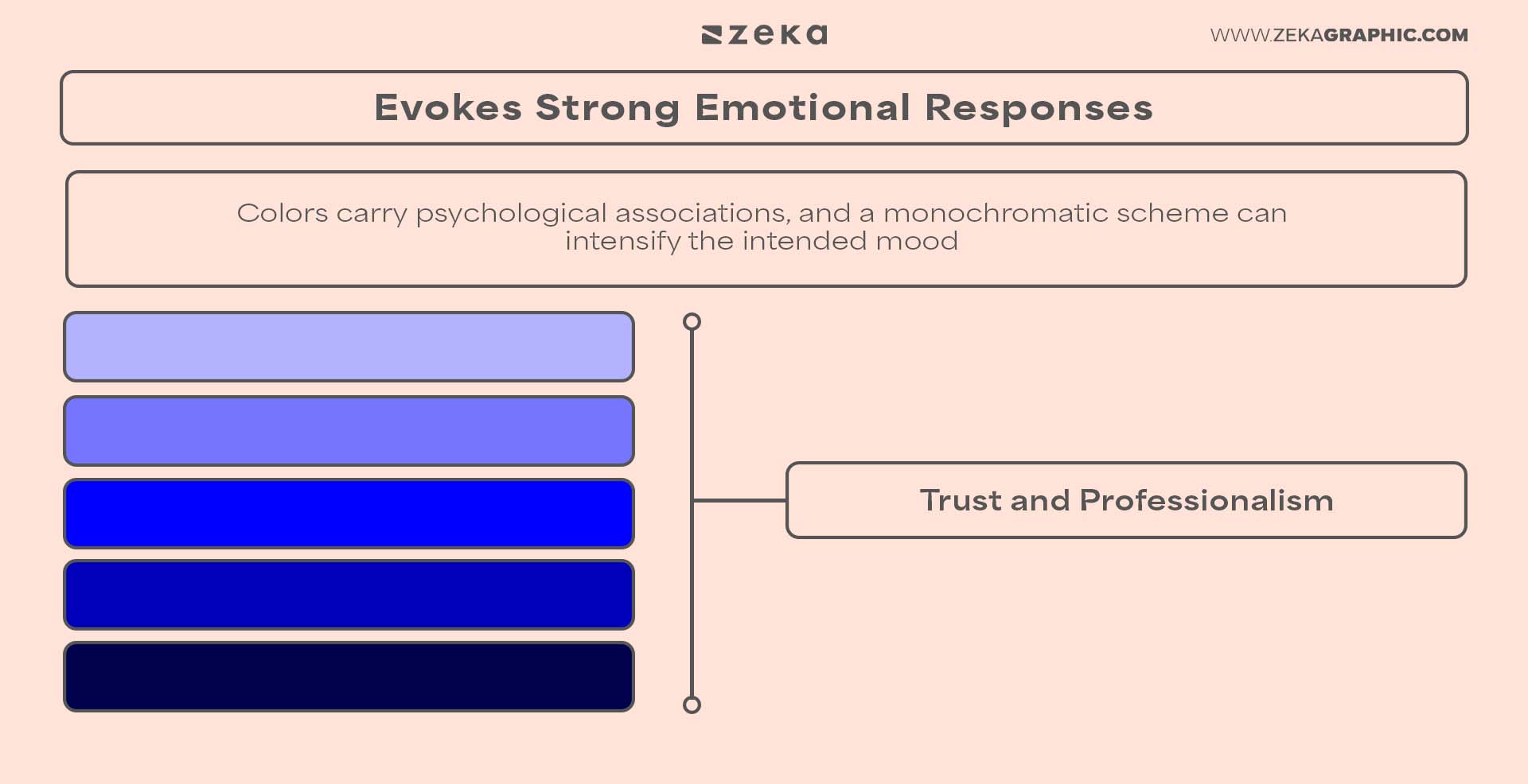 Why Use a Monochromatic Color Scheme Evokes Strong Emotional Responses